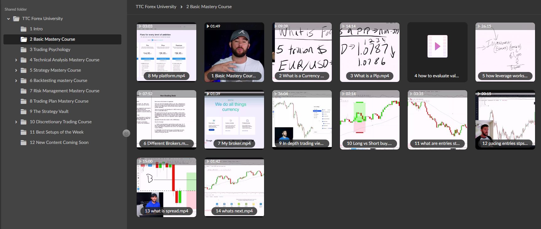 TTC Forex University proof